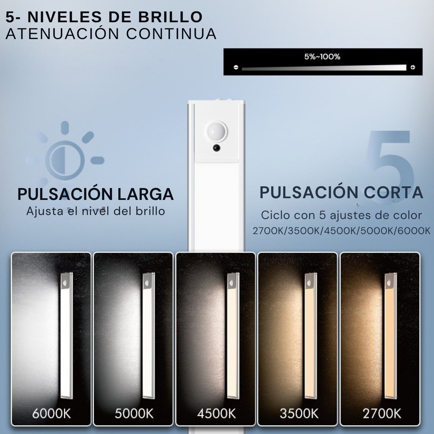 Barra LED Recargable con Sensor de Movimiento y Control | 60cm
